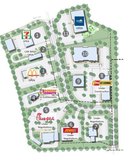 Commercial assets graphic